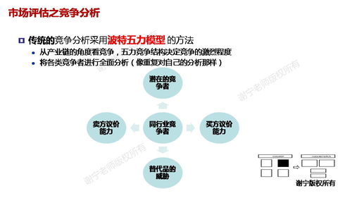 华为集成产品开发管理ipd 华为研发管理实践精华